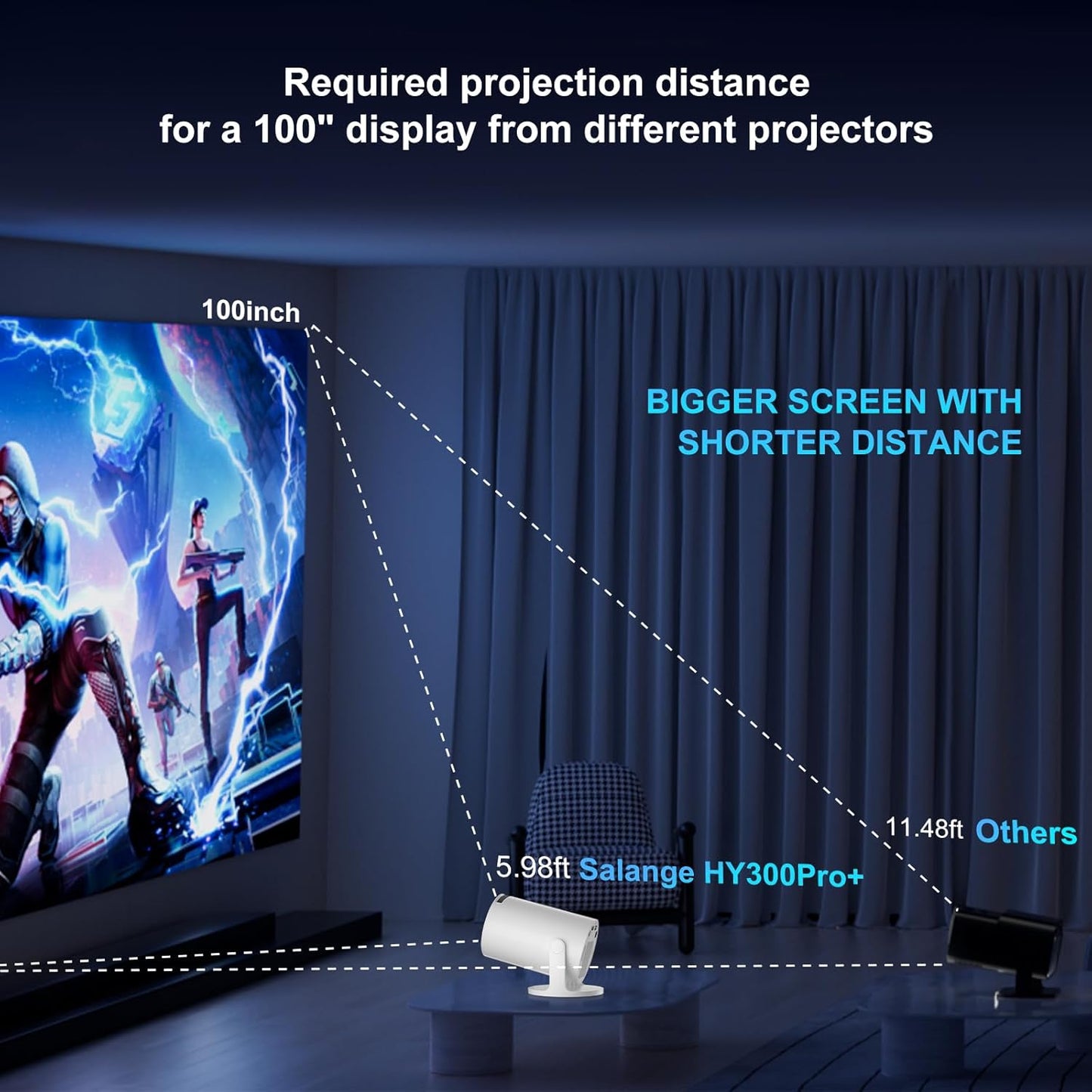 [2026 New Upgraded]Smart 4K Projector,WiFi 6 BT5.4,12000Lumens with Auto Keystone